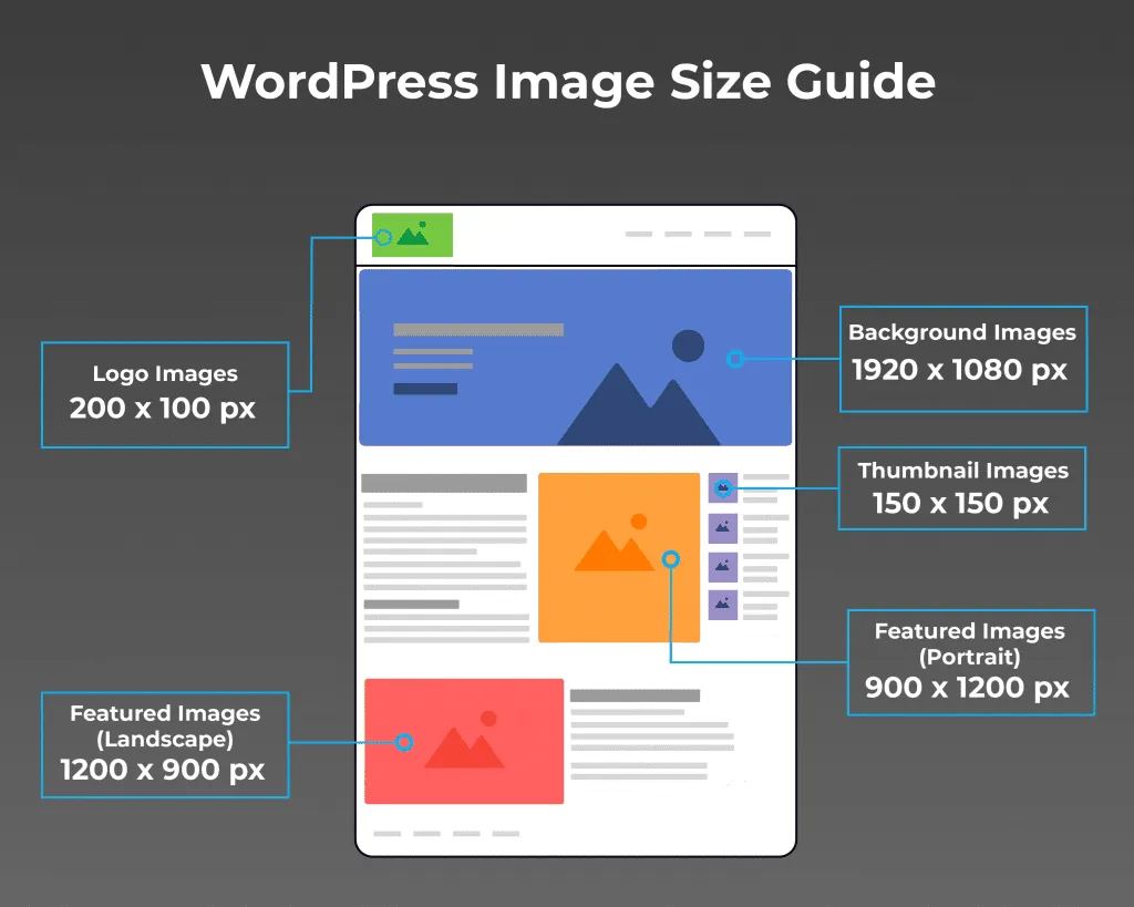 Reduce Image File Size